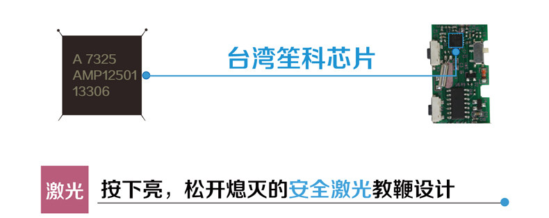 Telecommande - pointeur laser - Ref 384161 Image 17