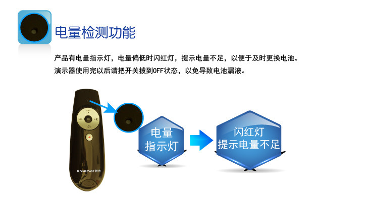 Telecommande - pointeur laser - Ref 384066 Image 9