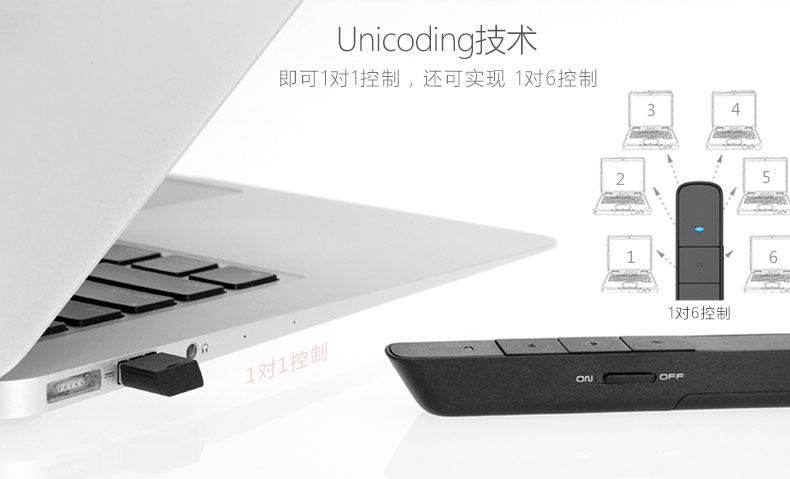 Telecommande - pointeur laser - Ref 384028 Image 13