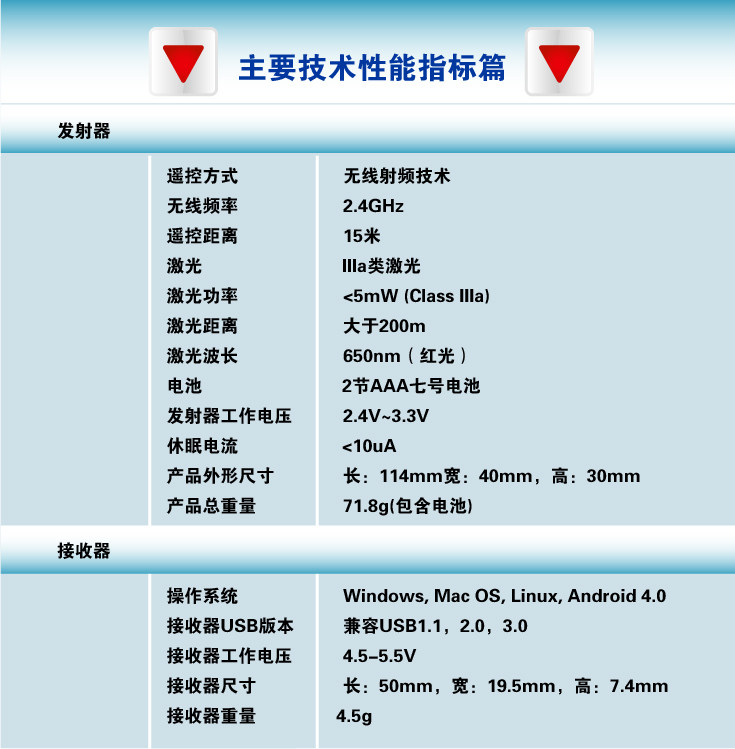 Telecommande - pointeur laser - Ref 384626 Image 25