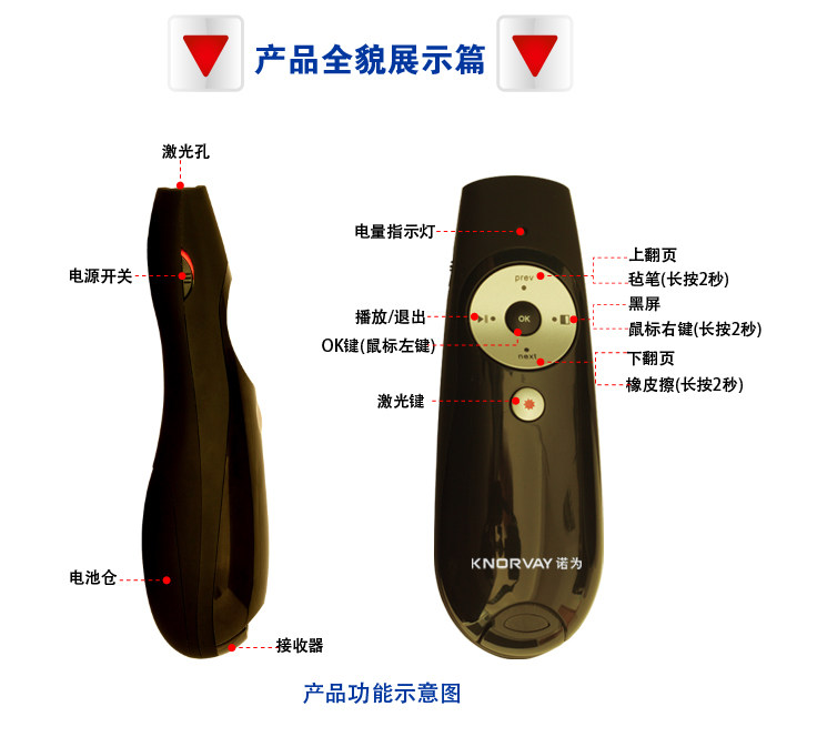 Telecommande - pointeur laser - Ref 384626 Image 17