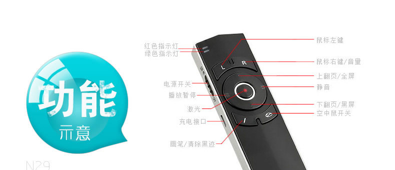 Telecommande - pointeur laser - Ref 384293 Image 8