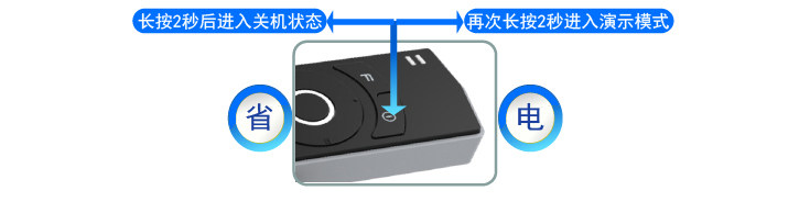 Telecommande - pointeur laser - Ref 384700 Image 28