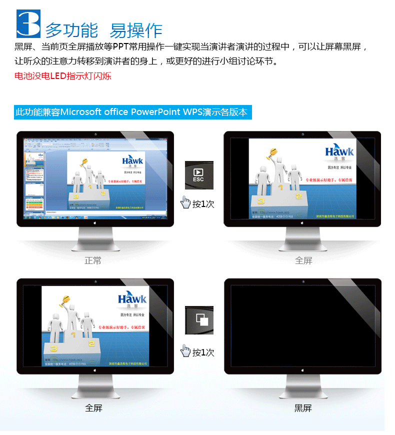 Telecommande - pointeur laser - Ref 384084 Image 17