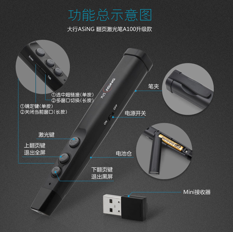 Telecommande - pointeur laser - Ref 384419 Image 9