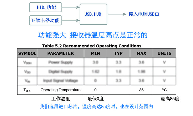 Telecommande - pointeur laser - Ref 384700 Image 20