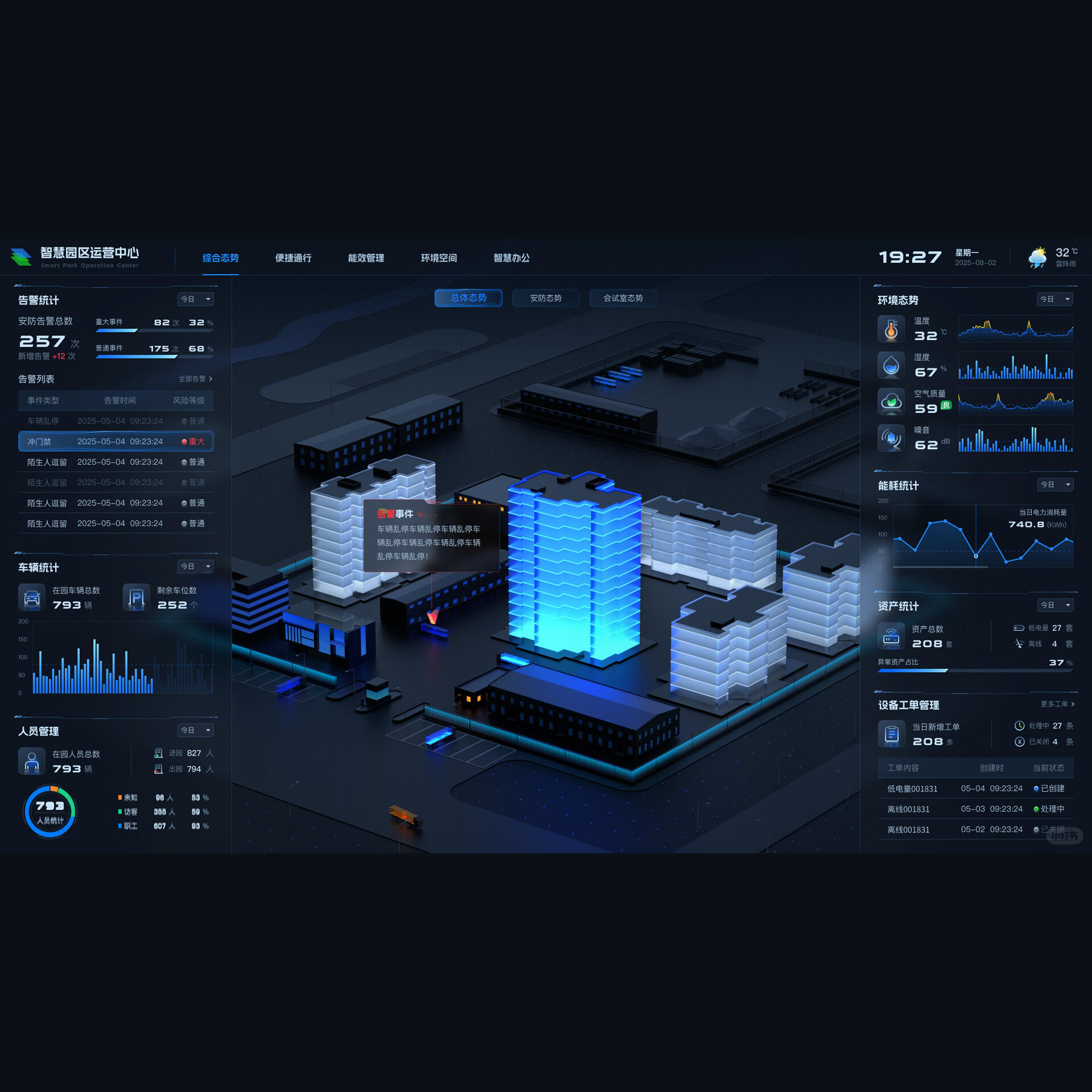 数据可视化大屏：园区智慧决策背后的数字魔法