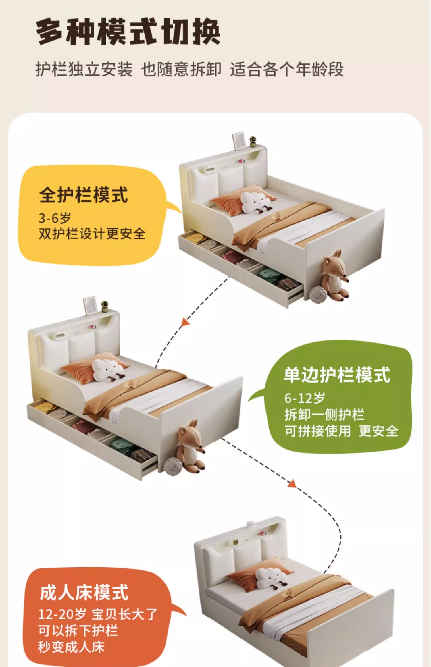 Детская кровать 儿童护栏床一米二带围栏男孩女孩公主单人床现代简约多功能儿童床 Congliang