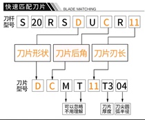 Couteau de la vis interne à 95 degrés à vis S08K S08K S12M S16Q S25S-SDUCR07 SDUCR11 SDUCR11 SDUCR11 SDUCR11