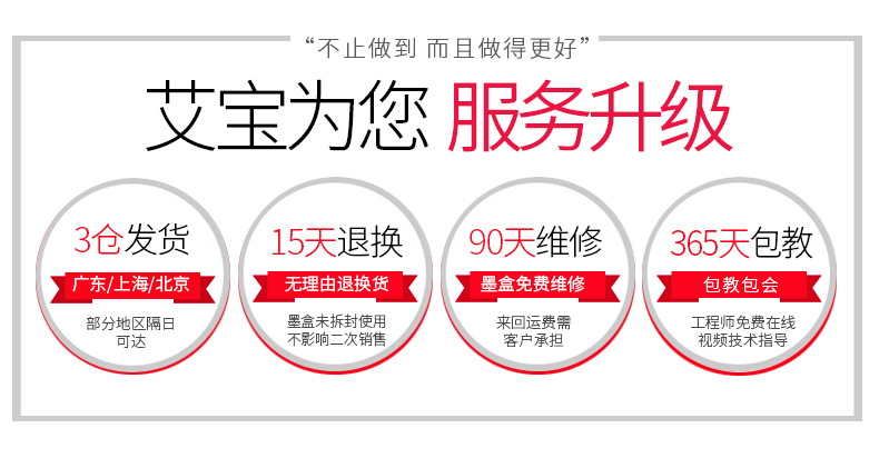 Обновление сервиса чернил.