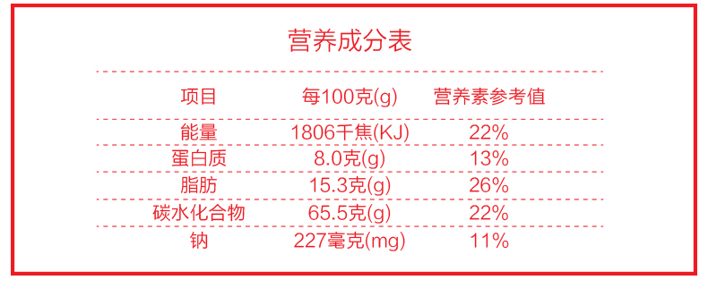 农心韩国进口辛拉面120g*10袋