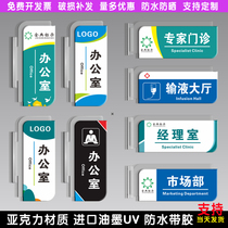 Acrylic room card three-dimensional double-sided door shop company Clinic clinic clinic office door sign custom