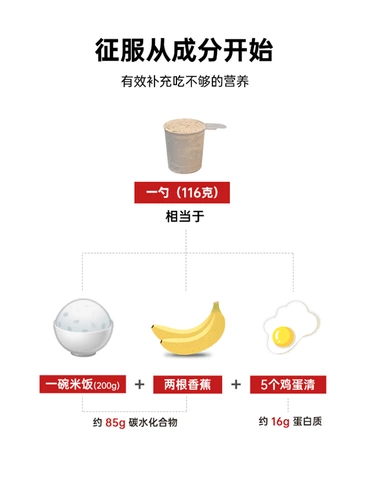 Увеличение веса дьявола [Рекомендация слабый желудочно -кишечный поглощение] Гидели завоевать мышечный рост порошок более тонкий вес Прибавка веса/7 фунтов