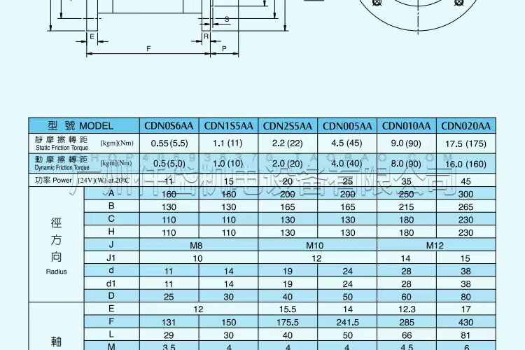 Сцепление 台湾仟岱电磁离合器刹车器cdn0s6aa/1s5aa/2s5aa制罐灌装机配分割