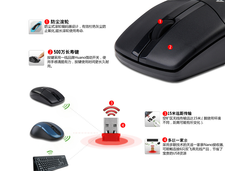 双飞燕无线鼠标USB 台式机笔记本电脑鼠标G3-220N 双飞燕无线鼠标USB 台式机笔记本电脑鼠标G3-220N