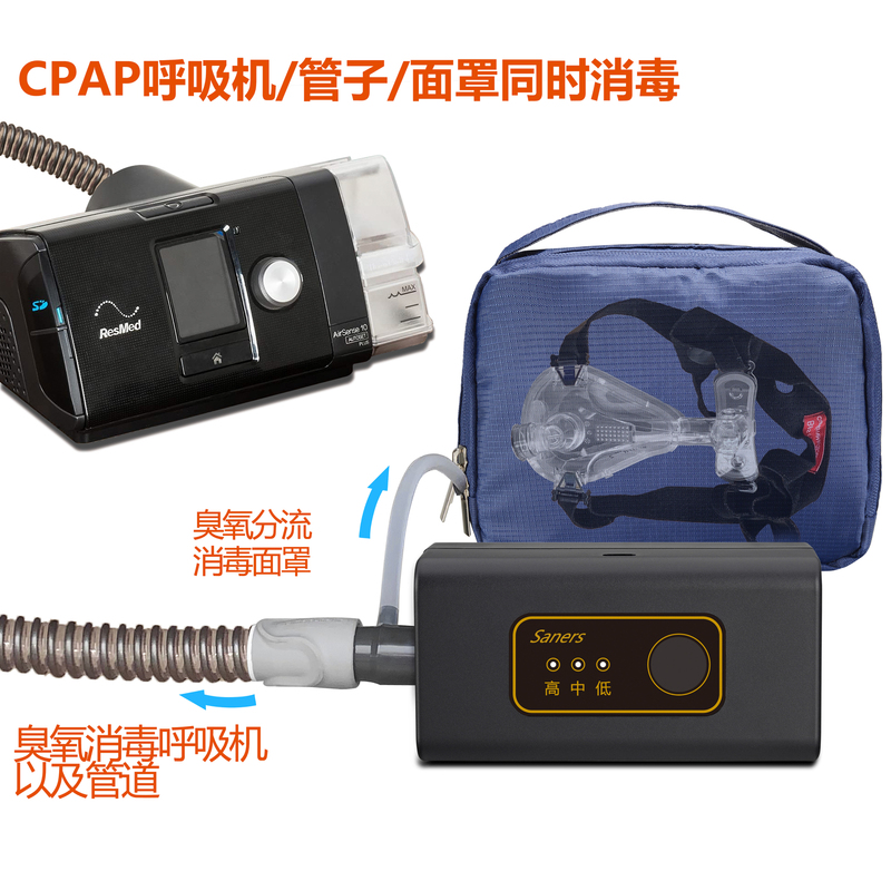 Ozone Disinfection Machine Portable Pipeline Air Sterilization Portable Indoor Car-Mounted Device Manufacturer Genuine Respirator Mask