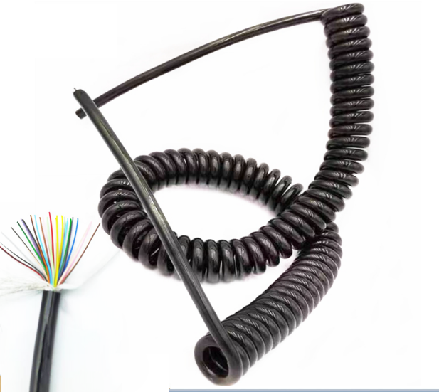 17 heart 19 core 25 - core electronic hand wheel PU shielding spring line milling machine lathe screws over signal line spiral