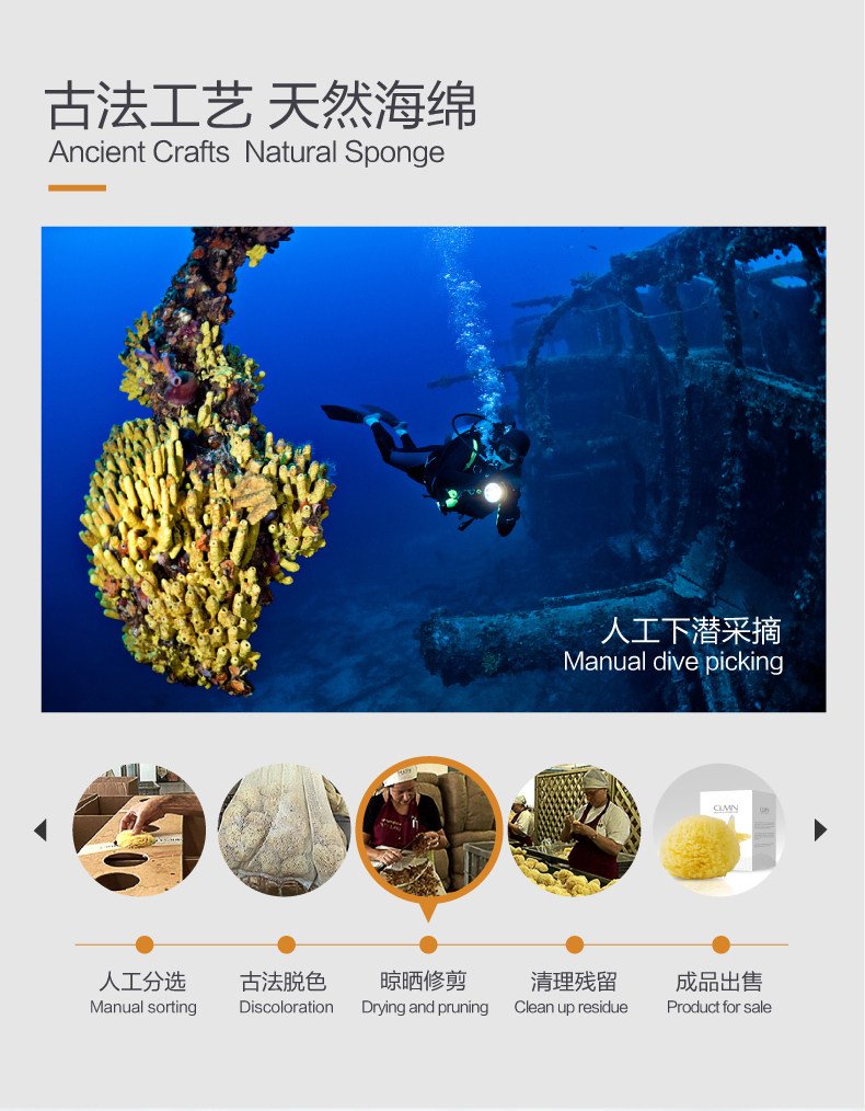 Large Size Natural Sponge Bath Bath Ball Super Soft Lady Rubbing Sponge Honeycomb Bath Ball Bath Flowers Upscale No Loose-Taobao