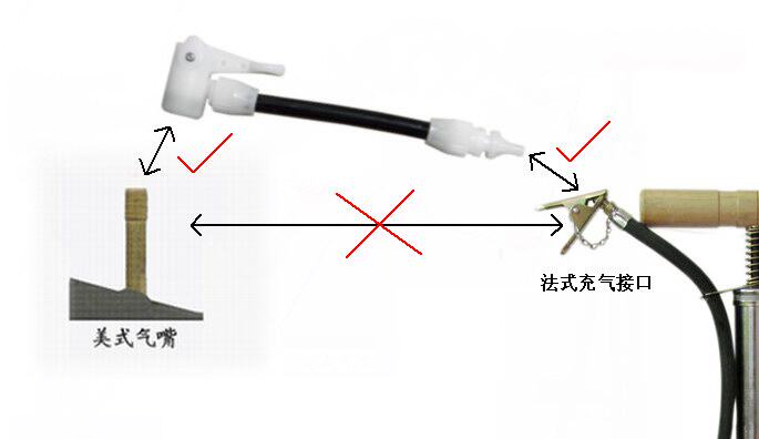 Pompe à vélo - Ref 2389657 Image 7