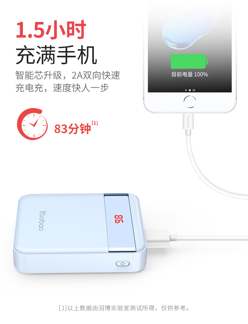 Yu Bo sạc kho báu 10.000 mA cầm tay nhỏ gọn nhỏ dễ thương điện thoại di động màn hình LCD phổ biến điện thoại di động Huawei OPPO kê của Apple Phổ nhân vật hoạt hình Oki kho báu dung lượng lớn - Ngân hàng điện thoại di động xiaomi sạc dự phòng