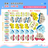 Мужская модель с инопланетянами смешивается