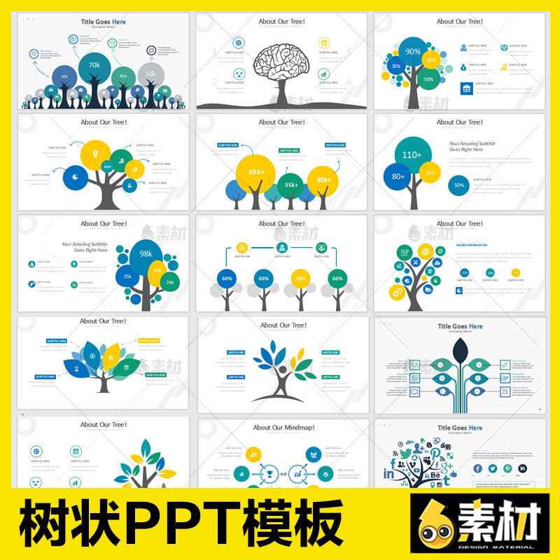ppt樹狀圖大樹思維導購樹狀導視結構大腦步驟圖表組織架構PPT模板-Taobao