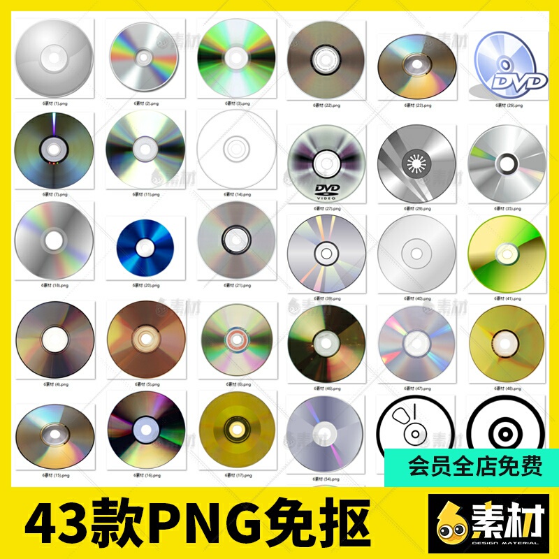 Cd Disc Dvd Disc Round Hand-Drawn Cartoon Simple Drawing Png Without Background Elements Cd Disc Dvd Disc Round Hand-Drawn Cartoon Simple Drawing Png Without Background Elements