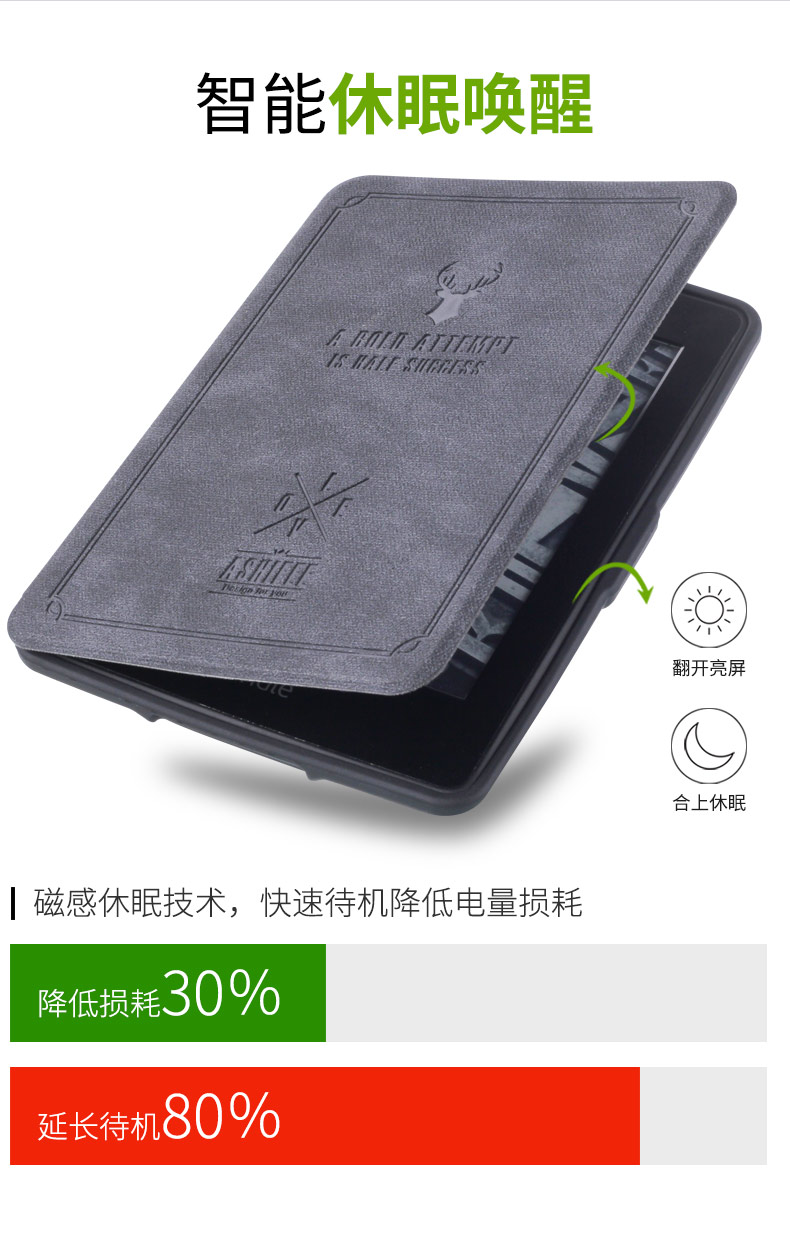 Vỏ bảo vệ mới Amazon kindle4 eBook holster paperwhite4 2 3 958 998 558 Người khởi xướng silica vỏ oasis2 KPW3 ngủ Sleeve sy69jl mười thế hệ - Phụ kiện sách điện tử ốp ipad gen 5