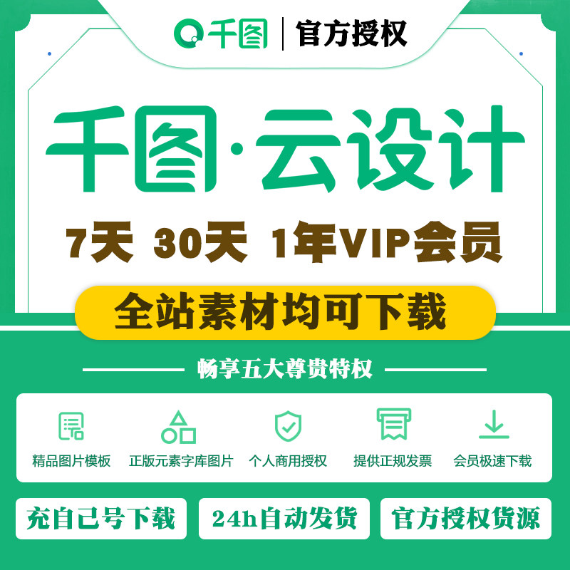 one thousand pictured web cloud design online design editorial member 7 days 30 days 1 year material typesetting photo editing