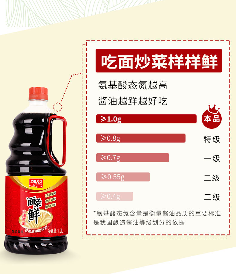 加加面条鲜生抽1.9L-1瓶家用酱油