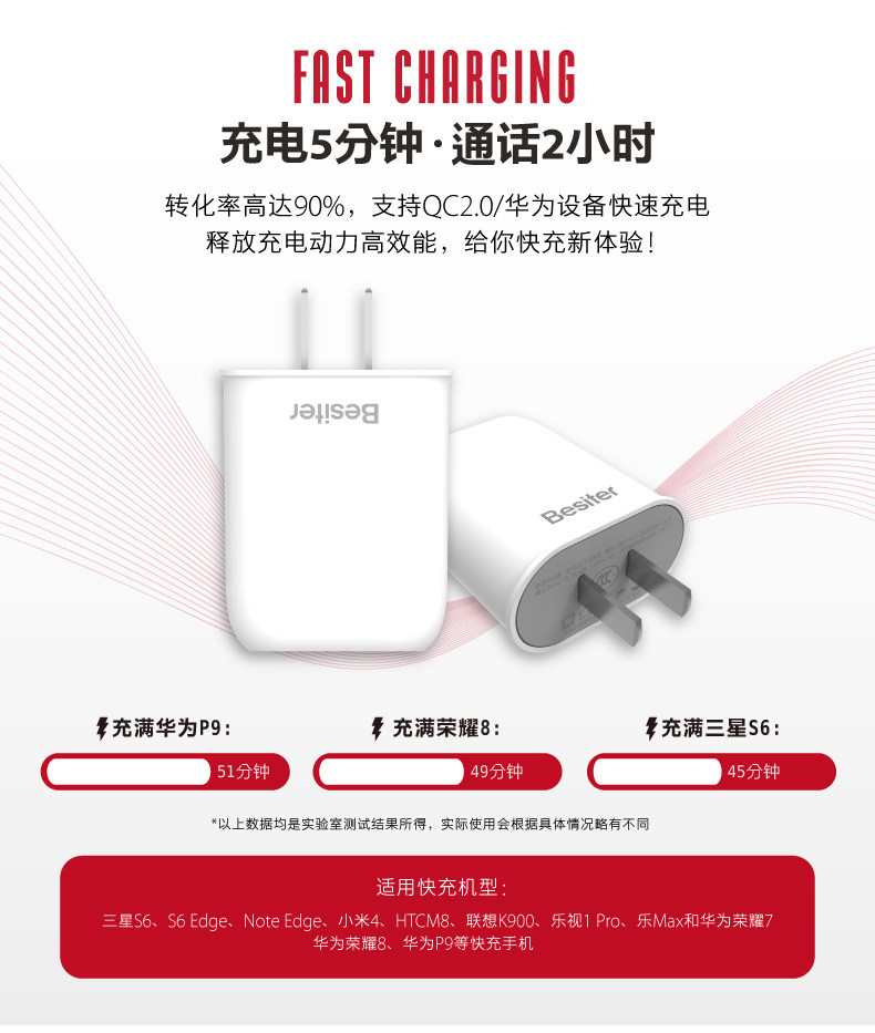 chargeur BESITER - Ref 1294843 Image 8