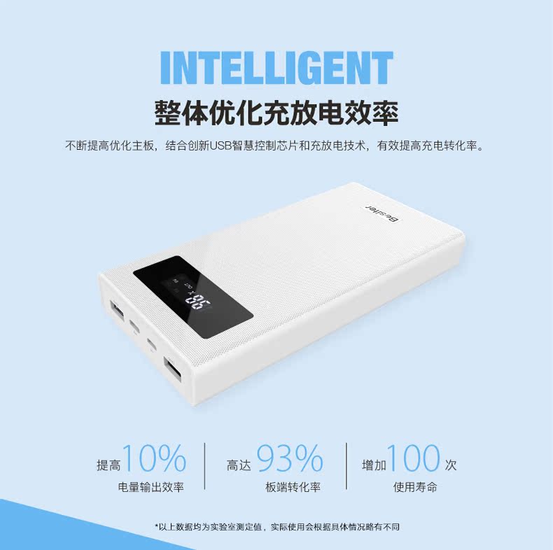 支持快充 可上飞机 倍斯特20000mAh 聚合物移动电源 图14