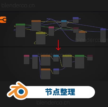 节点整理助手Node Arrange v1.10.1