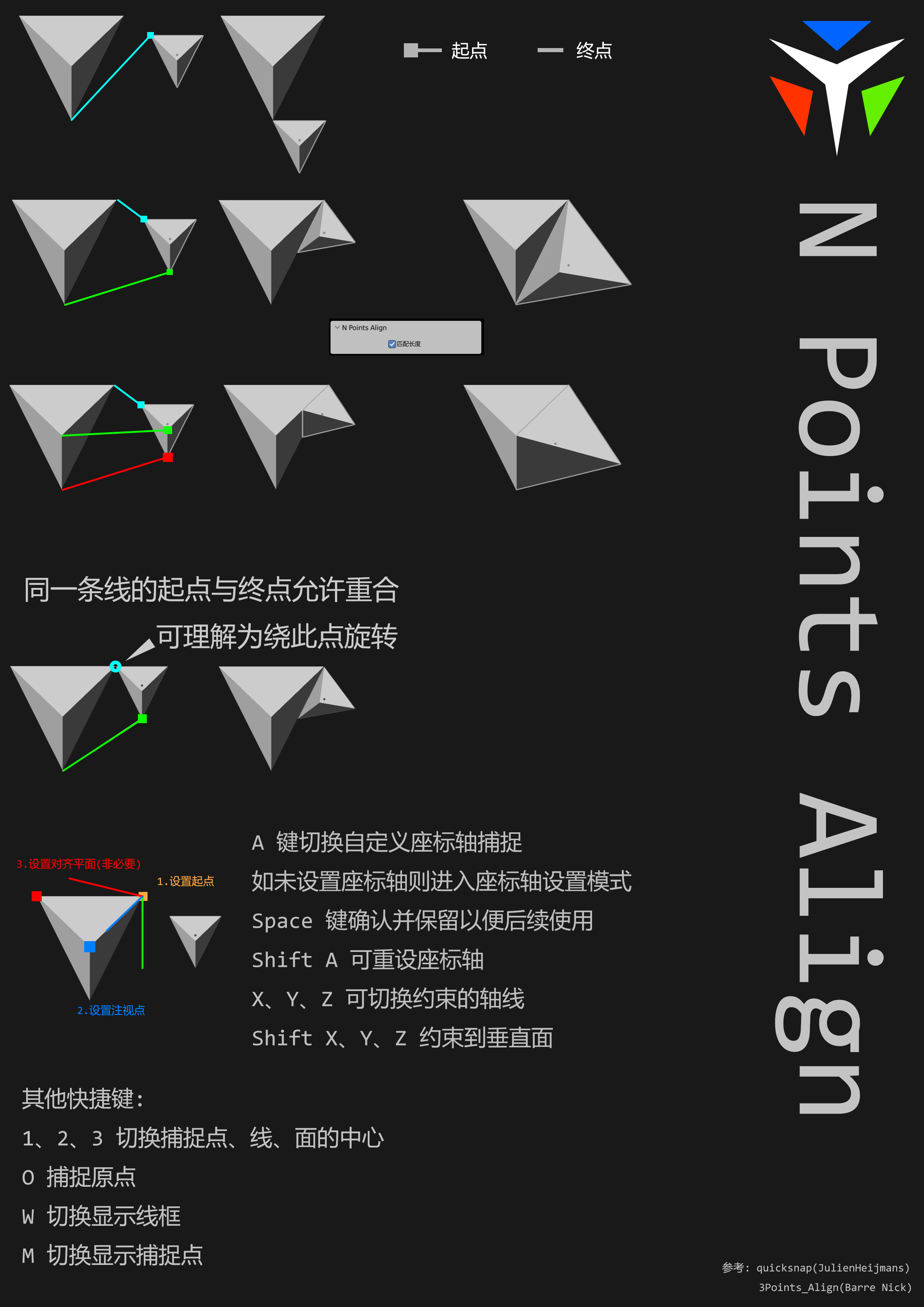 n_points_align 优化版