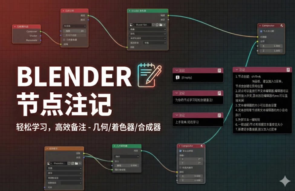 Blender节点备注插件:节点注记 发布及使用手册
