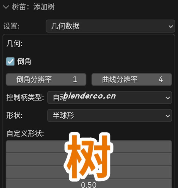 树苗生成器：Sapling Tree Gen