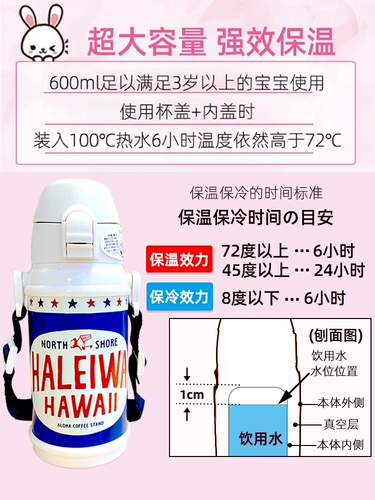 Японский детский стакан, вместительная и большая чайная чашка для школьников со стаканом для детского сада, слюнявчик, чайник