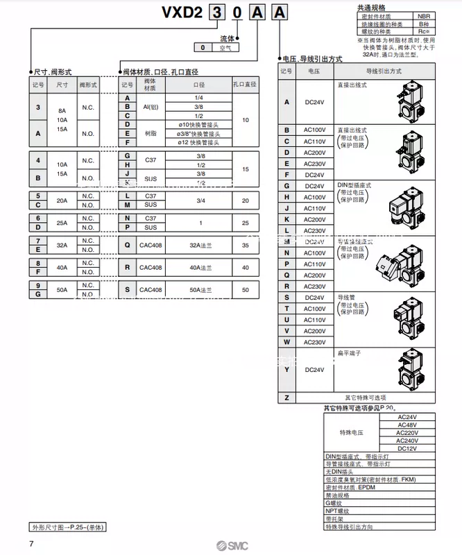 Van điện từ chính hãng SMC VX212AA VX213 214 AA BA CA DA EA FA HA XB XNB