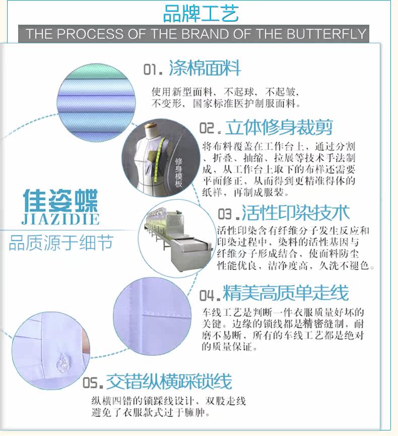 Uniforme infirmière - Ref 1856467 Image 29