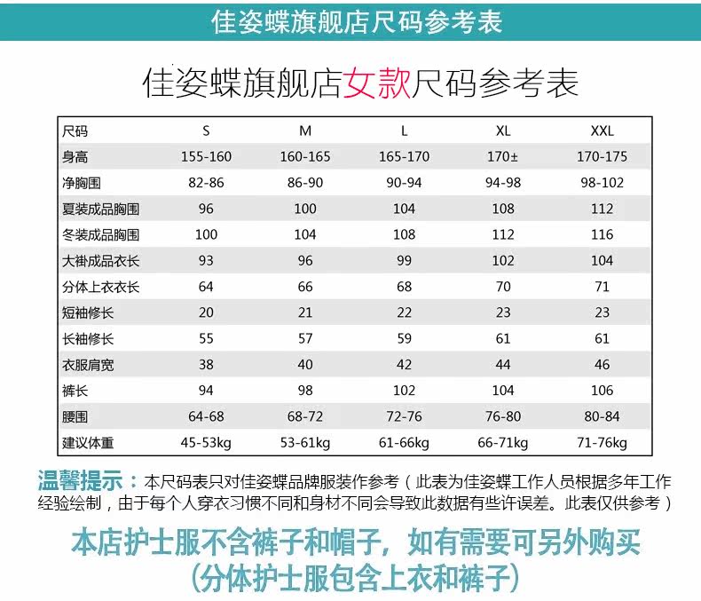 Tenue infirmière - Ref 1857735 Image 9