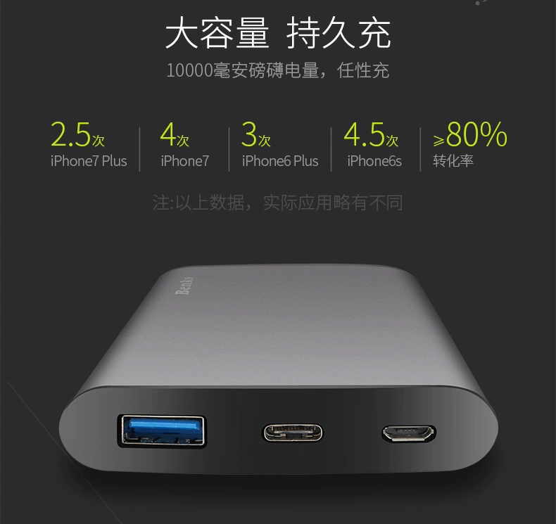 Benks điện thoại di động 10000m mA Universal Mobile Interface type-C 7 của Apple xách tay công suất lớn nhanh sạc Po 6P pin sạc di động iPhoneX Huawei xung điện Po - Ngân hàng điện thoại di động