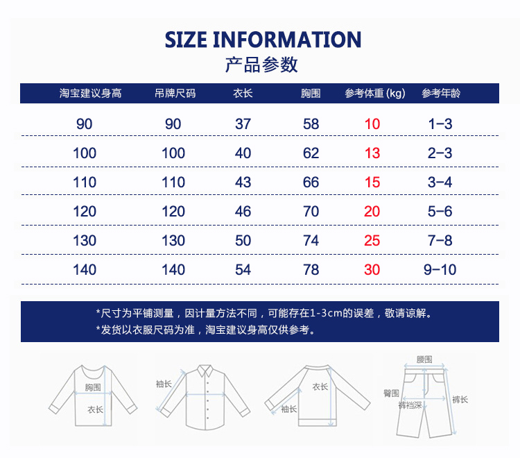 Quần áo trẻ em bé trai áo thun ngắn tay 2018 hè mới Áo trẻ em phiên bản Hàn Quốc đầy đủ cotton cổ tròn bé từ bi áo thun bé gái