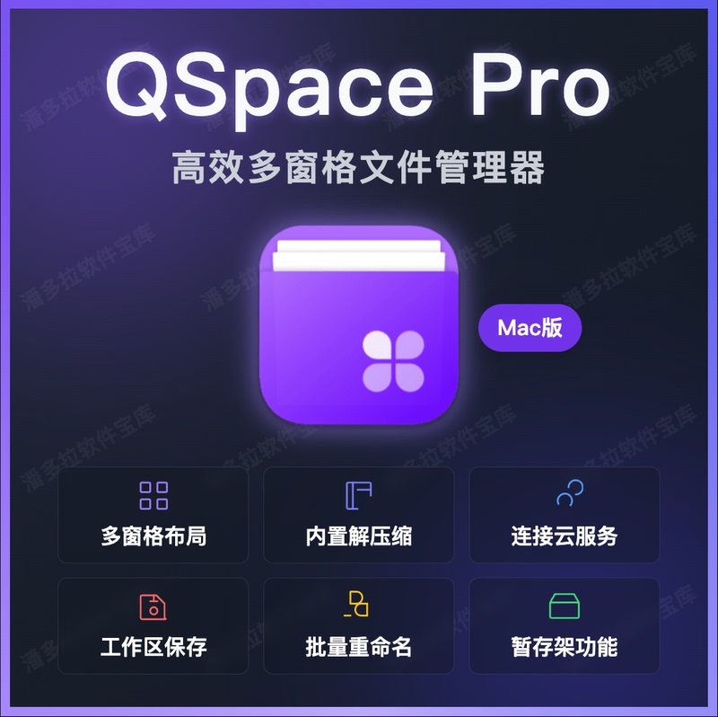 Qspace Pro for Mac Multi-Tab File Manager Multi-Tab Window Finder Enhancement Tool