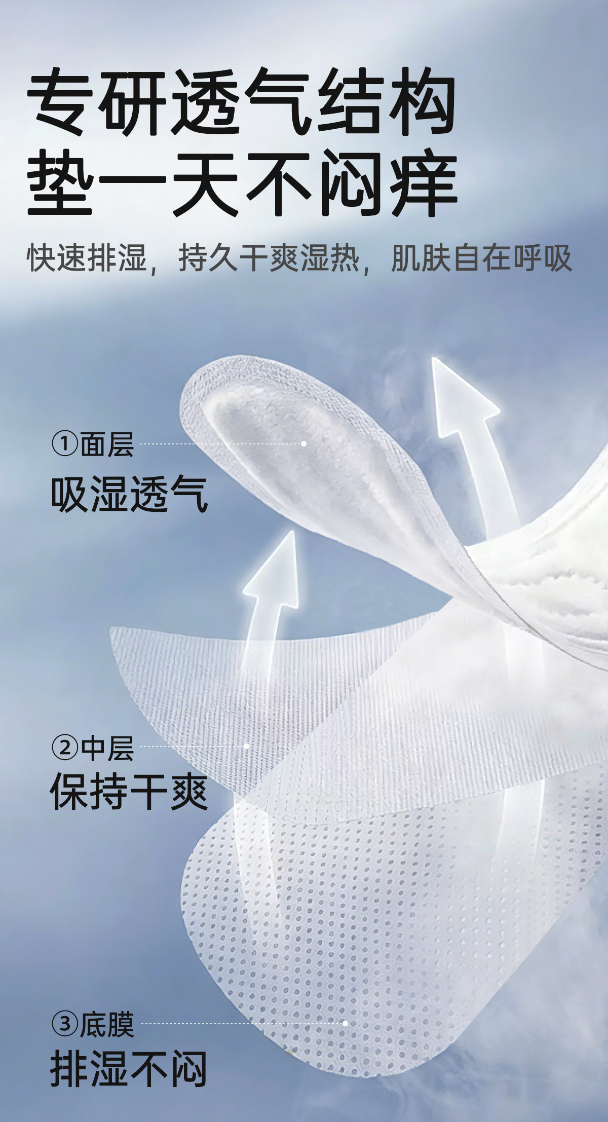 哇爱孕产妇专用卫生护垫产妇卫生巾孕期护垫漏尿加宽加长护理垫 — 12