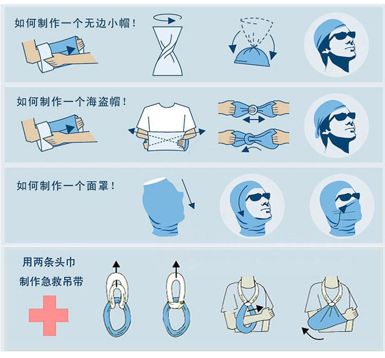 08Как использовать