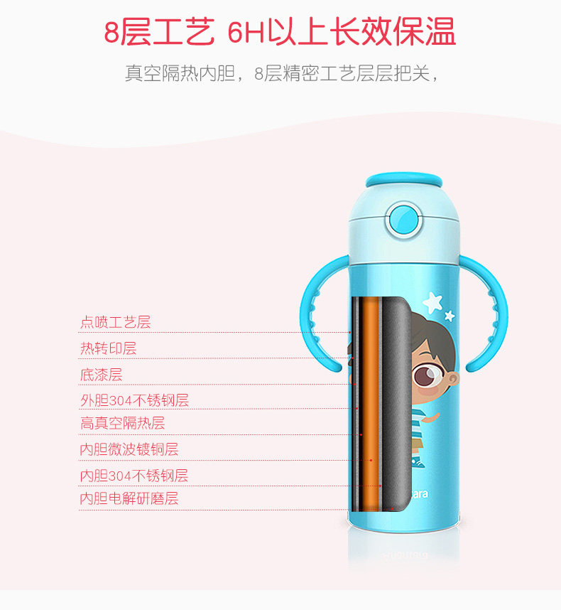 Страховая бутылка и питьевая вода Cup_06.jpg