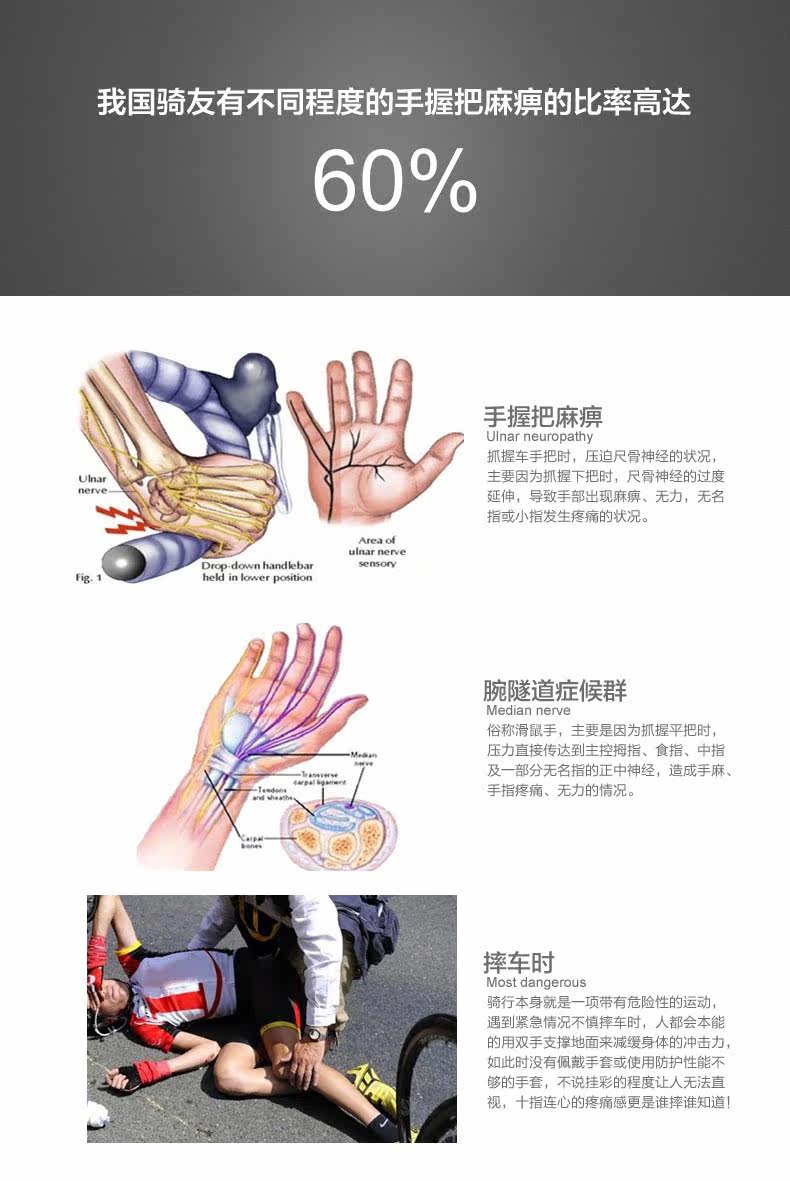 Gants pour vélo mixte SPAKCT - Ref 2246298 Image 8