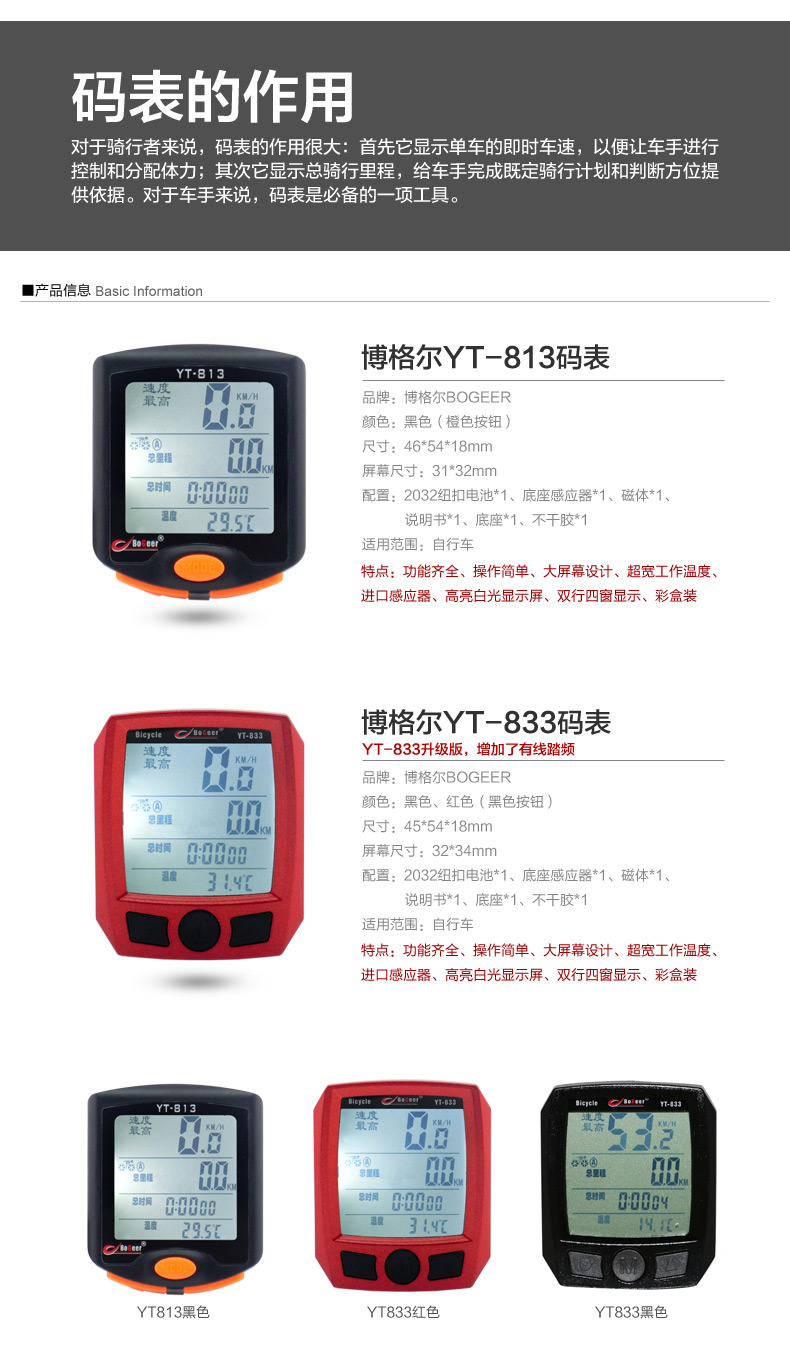 Compteur de vélo BOGEER - Ref 2421515 Image 8