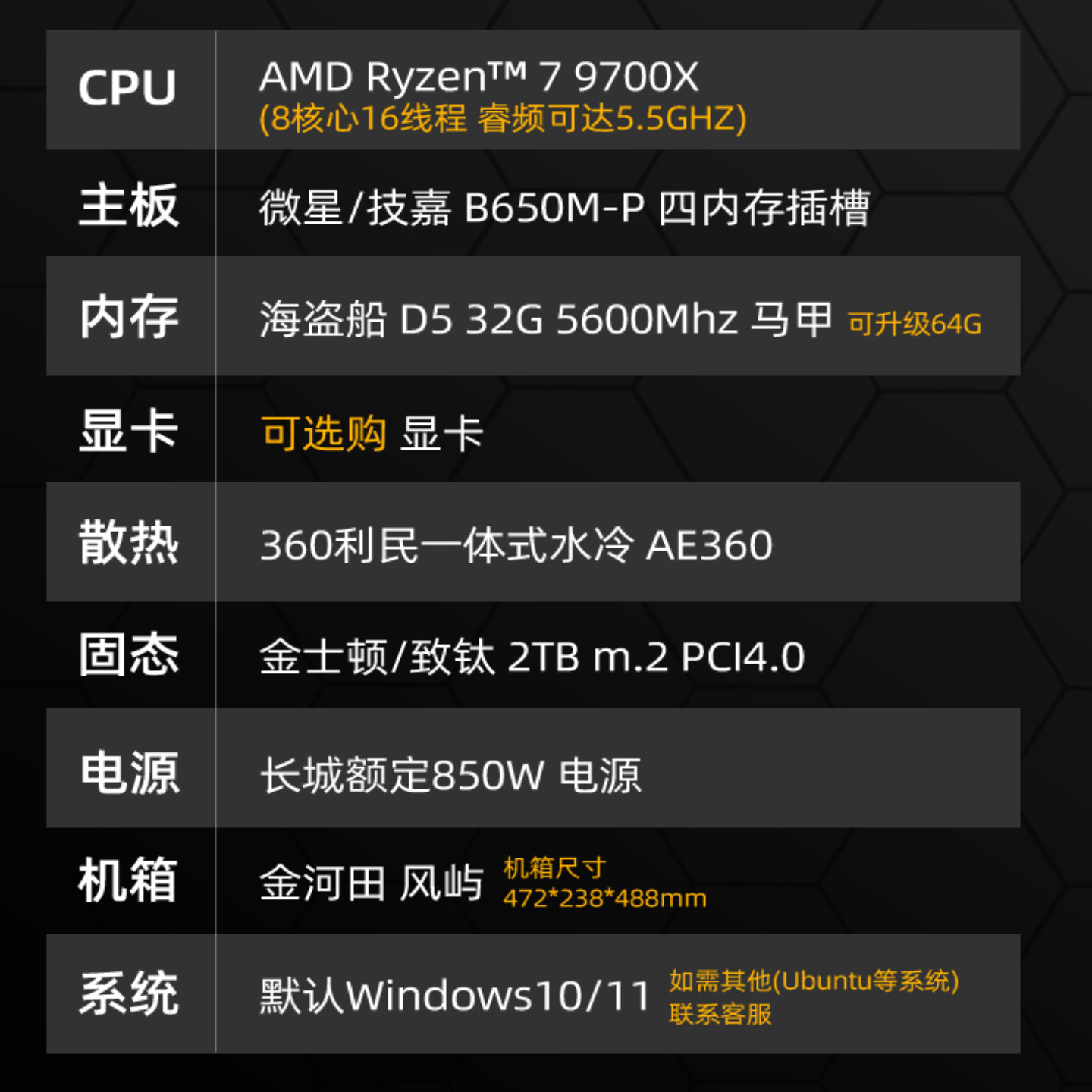 Designer's Dedicated Computer Host 9700X Graphics Workstation for 3D Modeling and Rendering in 3Ds Max and Solidworks