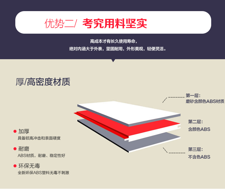 Chính hãng ở nước ngoài lớn trường hợp xe đẩy 32 inch hành lý va li lớn 30 inch hành lý nam giới và phụ nữ triều phổ bánh xe vali sunny